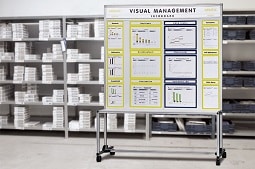 Visual Boards, 5S Visual Management Boards