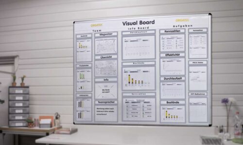Visual Identification - Systems & Products | Orgatex UK