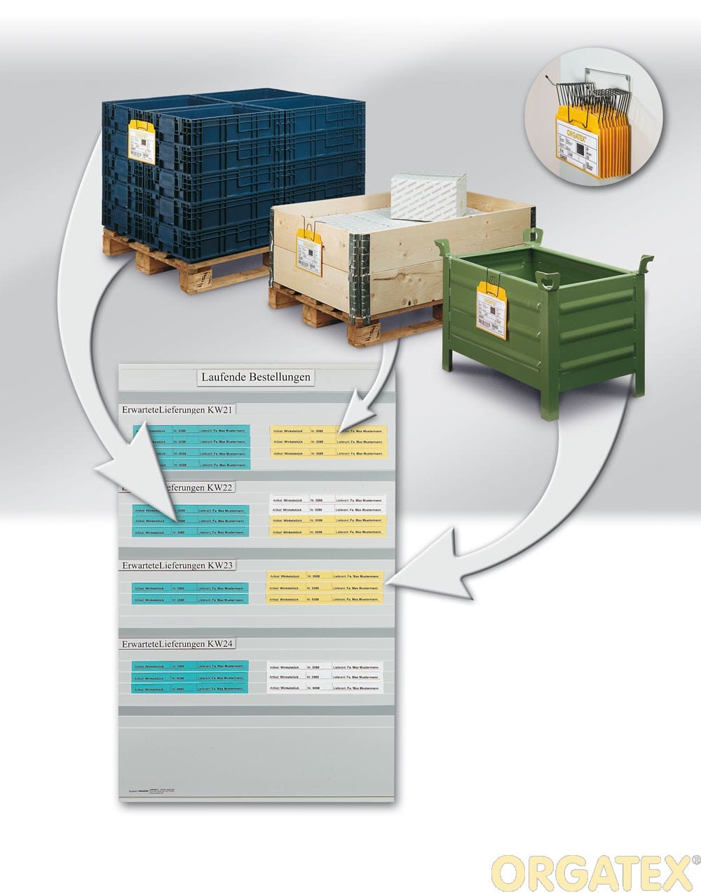 Insert Boards & Kanban Systems | Orgatex UK