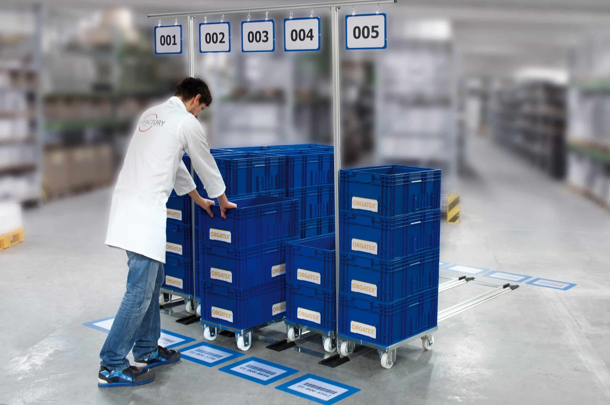 FIFO systems for material supply