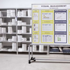 Visual Boards, Wall Mounted, Cubed & Standing Boards